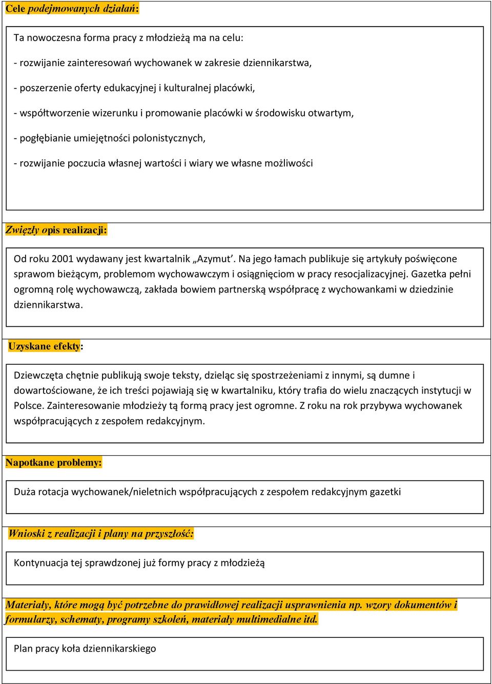 realizacji: Od roku 2001 wydawany jest kwartalnik Azymut. Na jego łamach publikuje się artykuły poświęcone sprawom bieżącym, problemom wychowawczym i osiągnięciom w pracy resocjalizacyjnej.