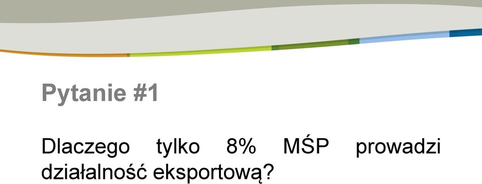 8% MŚP prowadzi