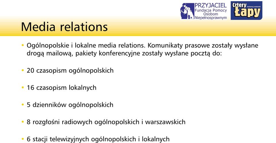 ane pocztà do: 20 czasopism ogólnopolskich 16 czasopism lokalnych 5 dzienników