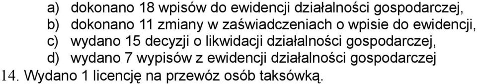 decyzji o likwidacji działalności gospodarczej, d) wydano 7 wypisów z