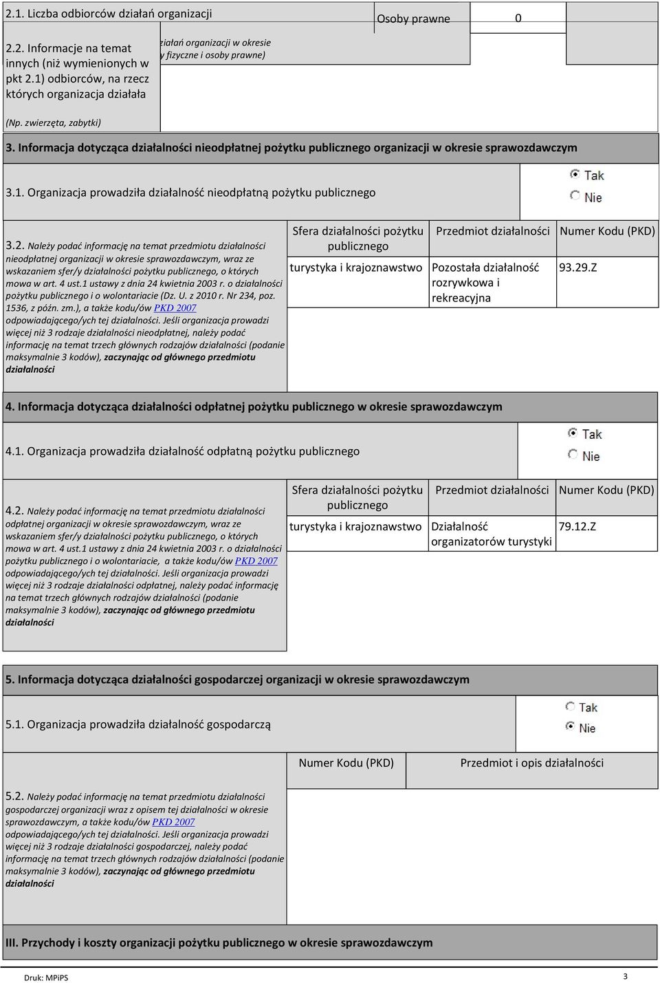 Informacja dotycząca działalności nieodpłatnej pożytku publicznego organizacji w okresie sprawozdawczym 3.1. Organizacja prowadziła działalność nieodpłatną pożytku publicznego 3.2.