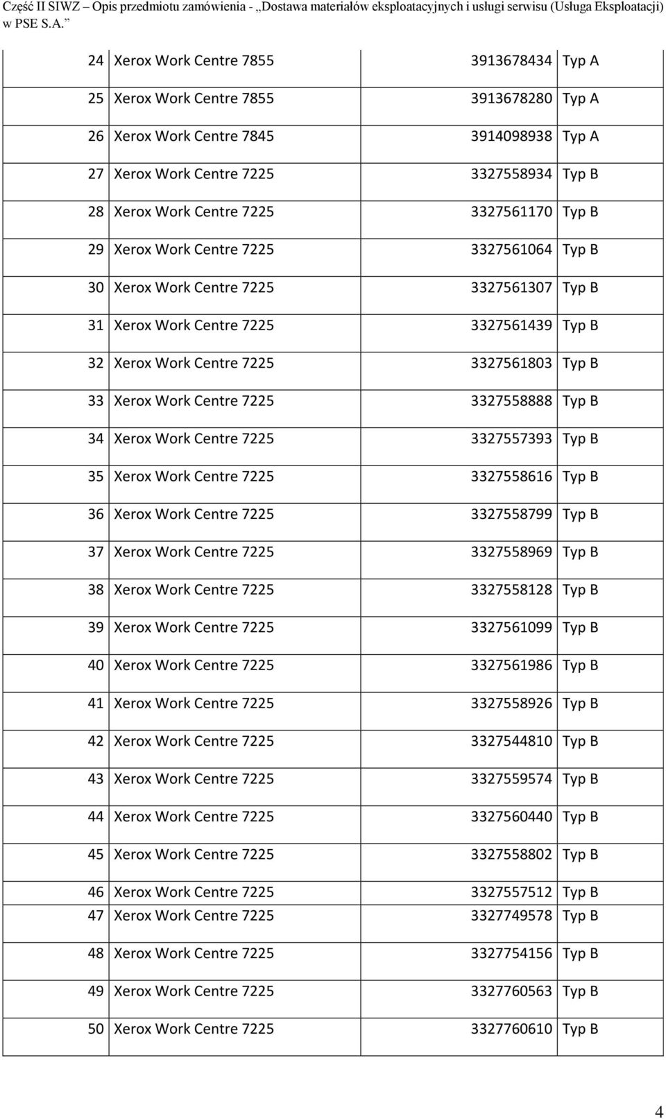 Work Centre 7225 3327558888 Typ B 34 Xerox Work Centre 7225 3327557393 Typ B 35 Xerox Work Centre 7225 3327558616 Typ B 36 Xerox Work Centre 7225 3327558799 Typ B 37 Xerox Work Centre 7225 3327558969