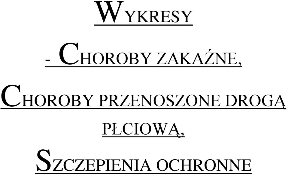 PRZENOSZONE DROGĄ