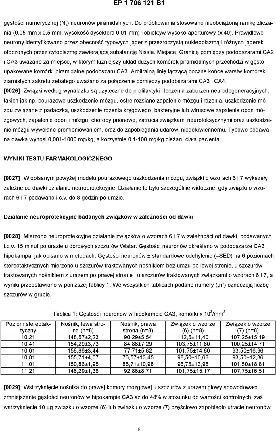 Miejsce, Granicę pomiędzy podobszarami CA2 i CA3 uważano za miejsce, w którym luźniejszy układ dużych komórek piramidalnych przechodzi w gęsto upakowane komórki piramidalne podobszaru CA3.