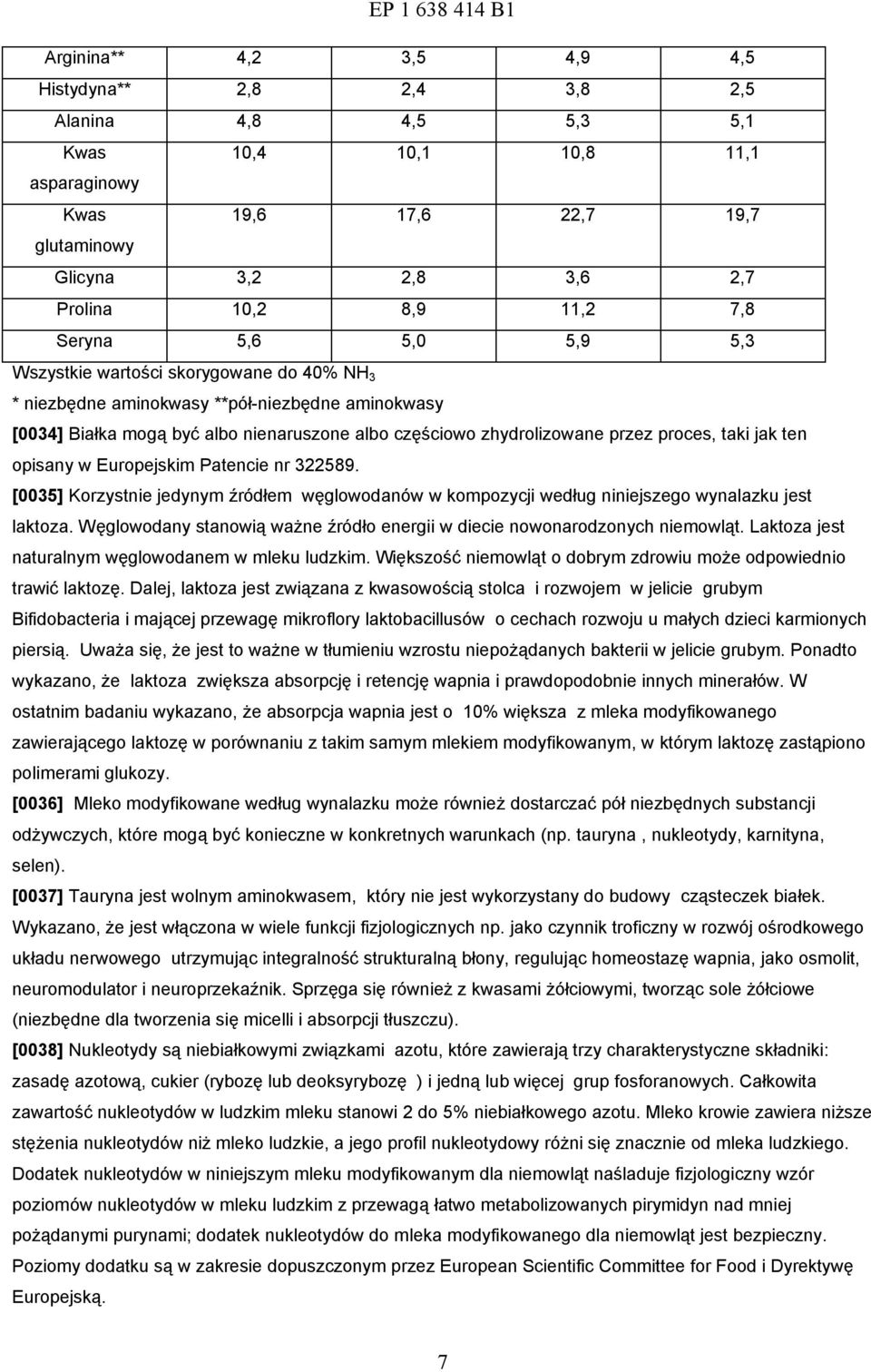 proces, taki jak ten opisany w Europejskim Patencie nr 322589. [0035] Korzystnie jedynym źródłem węglowodanów w kompozycji według niniejszego wynalazku jest laktoza.