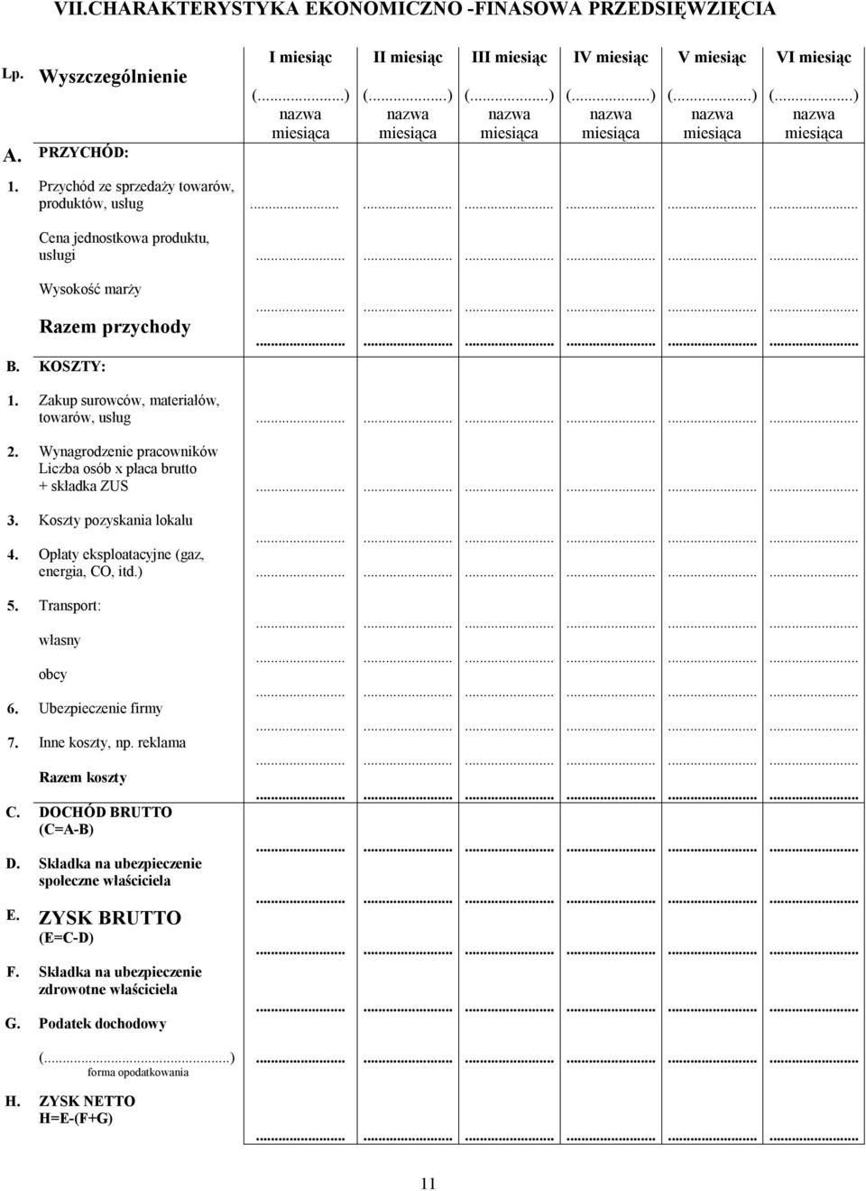 KOSZTY: 1. Zakup surowców, materiałów, towarów, usług 2. Wynagrodzenie pracowników Liczba osób x płaca brutto + składka ZUS 3. Koszty pozyskania lokalu 4. Opłaty eksploatacyjne (gaz, energia, CO, itd.