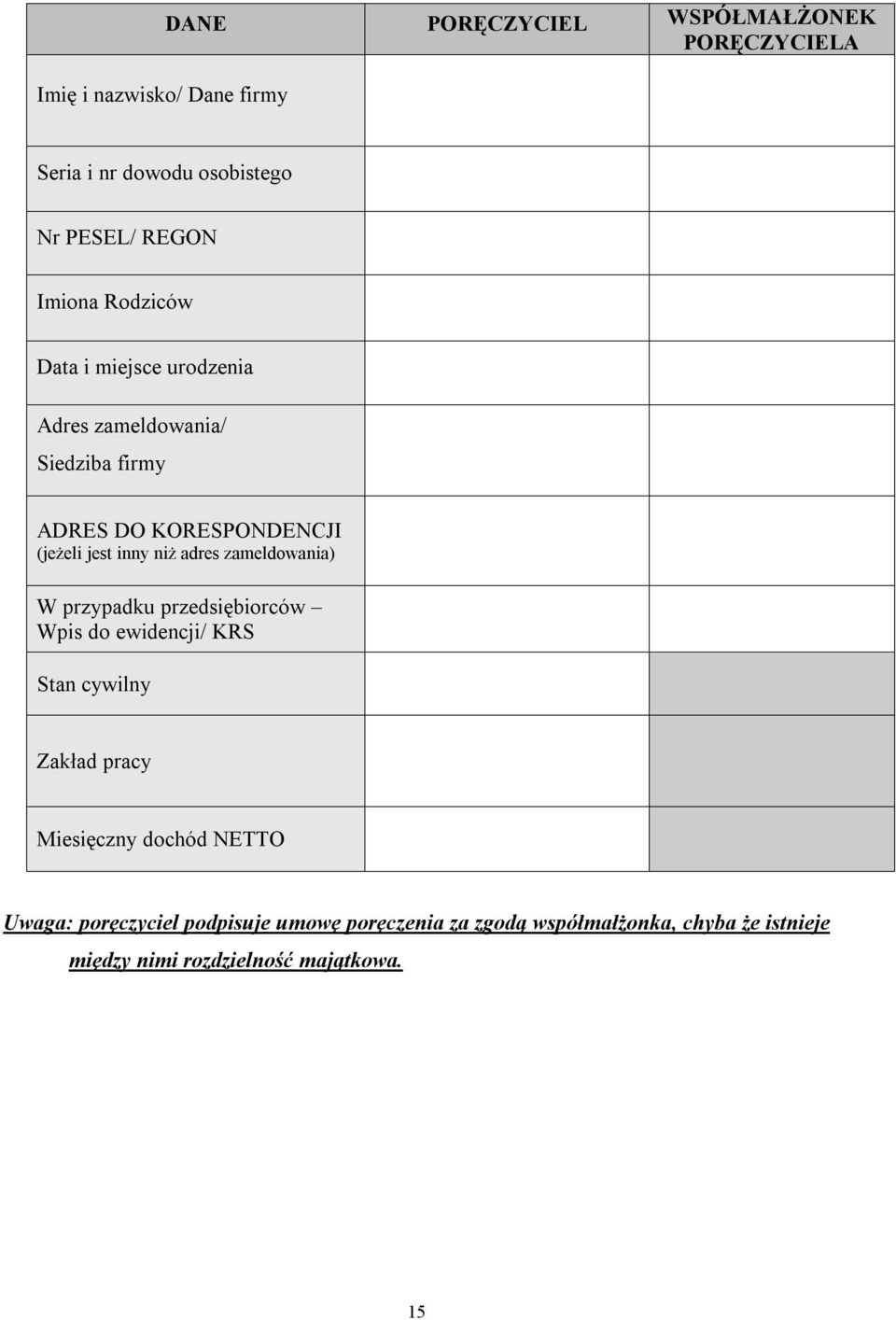 adres zameldowania) W przypadku przedsiębiorców Wpis do ewidencji/ KRS Stan cywilny Zakład pracy Miesięczny dochód NETTO