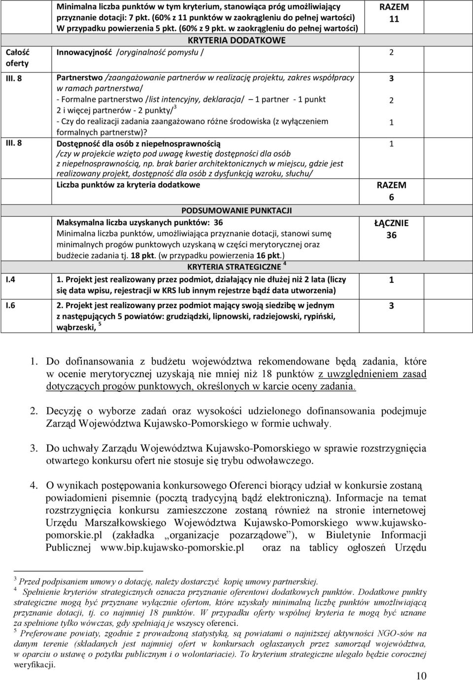 w zaokrągleniu do pełnej wartości) KRYTERIA DODATKOWE Innowacyjność /oryginalność pomysłu / 2 Partnerstwo /zaangażowanie partnerów w realizację projektu, zakres współpracy w ramach partnerstwa/ -