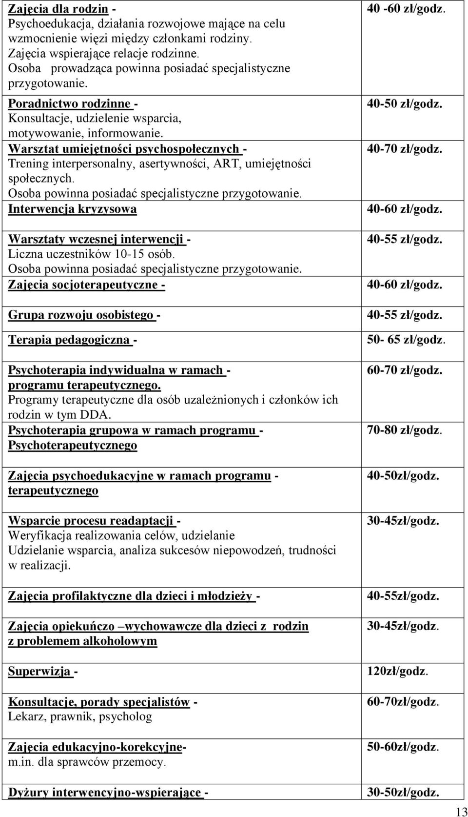 Warsztat umiejętności psychospołecznych - Trening interpersonalny, asertywności, ART, umiejętności społecznych. Osoba powinna posiadać specjalistyczne przygotowanie.