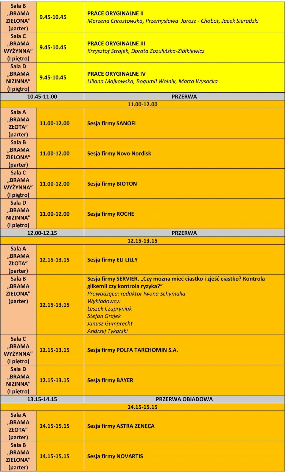 15-13.15 12.15-13.15 Sesja firmy ELI LILLY 12.15-13.15 Sesja firmy SERVIER. Czy można mied ciastko i zjeśd ciastko? Kontrola glikemii czy kontrola ryzyka?