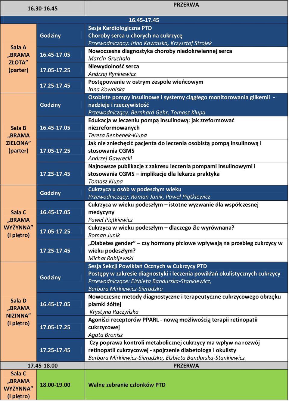 45 Sesja Kardiologiczna PTD Choroby serca u chorych na cukrzycę Przewodniczący: Irina Kowalska, Krzysztof Strojek Nowoczesna diagnostyka choroby niedokrwiennej serca Marcin Gruchała Niewydolnośd