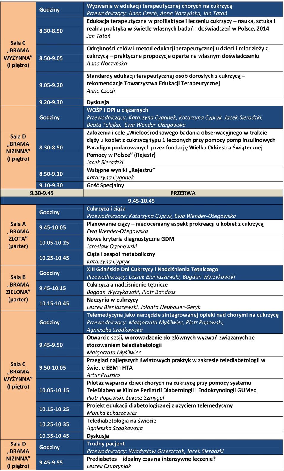 praktyka w świetle własnych badao i doświadczeo w Polsce, 2014 Jan Tatoo Odrębności celów i metod edukacji terapeutycznej u dzieci i młodzieży z cukrzycą praktyczne propozycje oparte na własnym