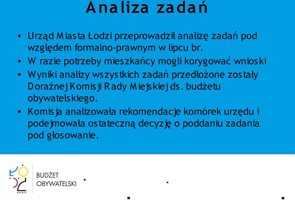 W razie potrzeby mieszkańcy mogli korygować wnioski Wyniki analizy wszystkich zadań przedłożone