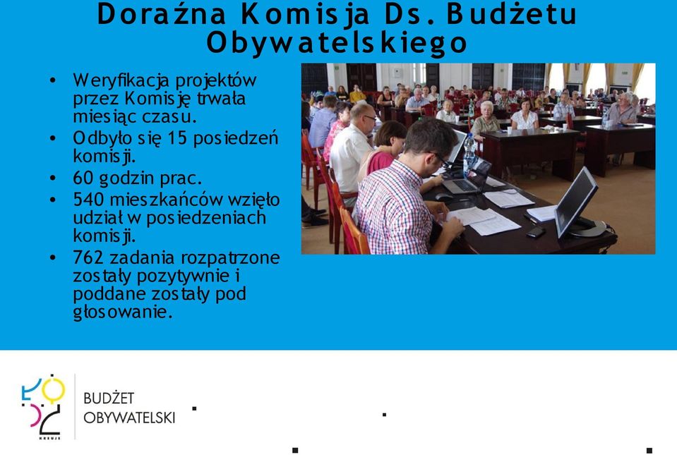 miesiąc czasu. O dbyło się 15 posiedzeń komisji. 60 godzin prac.