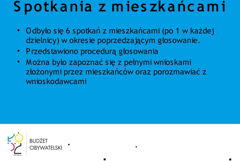 głosowanie.