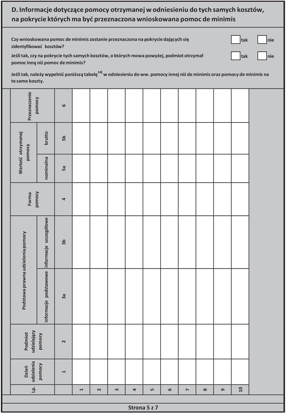Jeśli tak, należy wypełnić poniższą tabelę 14) w odniesieniu do ww. pomocy innej niż de minimis oraz pomocy de minimis na te same koszty. Lp.