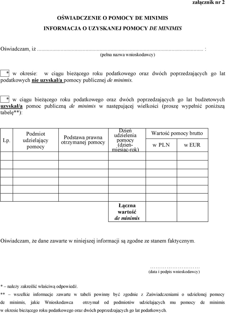 * w ciągu bieżącego roku podatkowego oraz dwóch poprzedzających go lat budżetowych uzyskał/a pomoc publiczną de minimis w następującej wielkości (proszę wypełnić poniższą tabelę**): Lp.