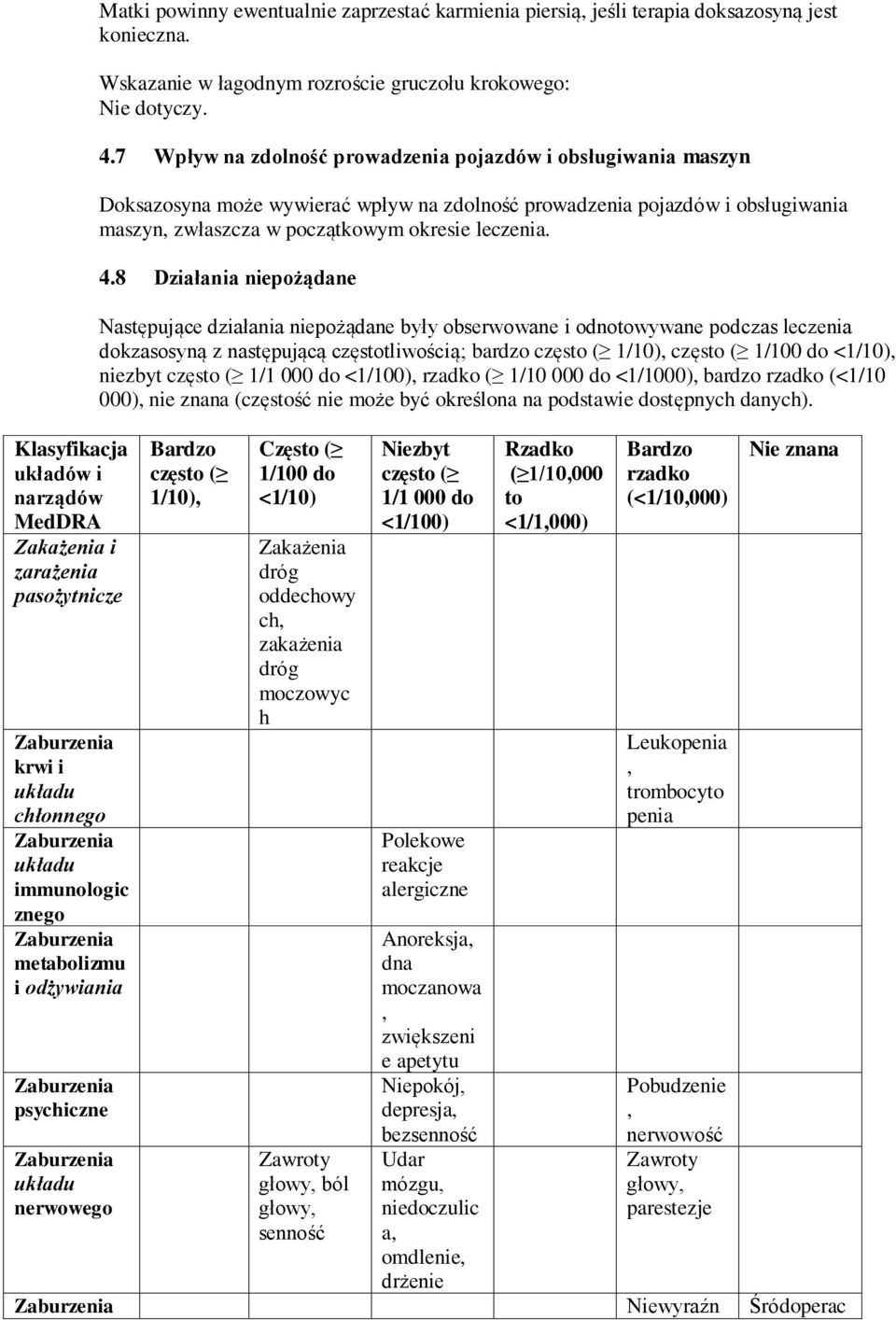 7 Wpływ na zdolność prowadzenia pojazdów i obsługiwania maszyn Doksazosyna może wywierać wpływ na zdolność prowadzenia pojazdów i obsługiwania maszyn, zwłaszcza w początkowym okresie leczenia. 4.