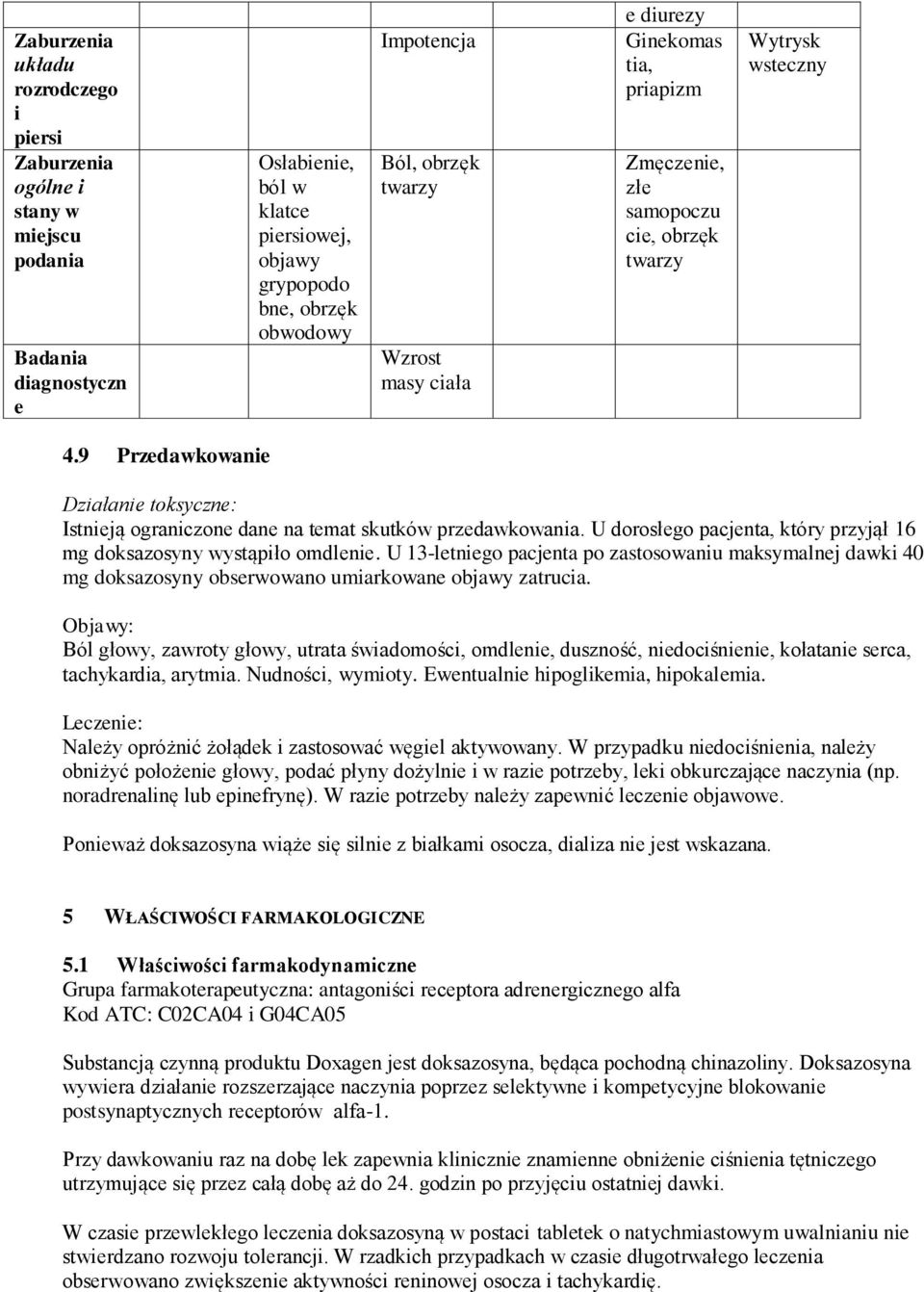 9 Przedawkowanie Działanie toksyczne: Istnieją ograniczone dane na temat skutków przedawkowania. U dorosłego pacjenta, który przyjął 16 mg doksazosyny wystąpiło omdlenie.