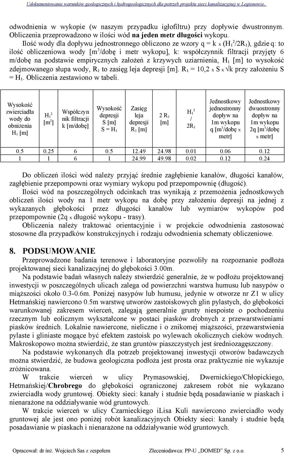 Ilość wody dla dopływu jednostronnego obliczono ze wzory q = k x (H 12 /2R 1 ), gdzie q: to ilość obliczeniowa wody [m 3 /dobę i metr wykopu], k: współczynnik filtracji przyjęty 6 m/dobę na podstawie