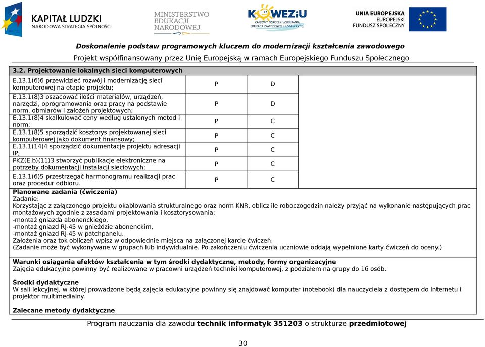 1(8)3 oszacować ilości materiałów, urządzeń, narzędzi, oprogramowania oraz pracy na podstawie norm, obmiarów i założeń projektowych; E.13.