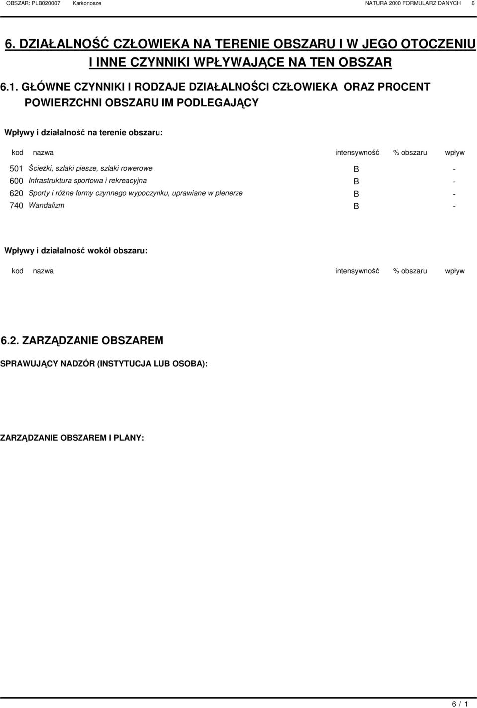 obszaru wpływ 501 ŚcieŜki, szlaki piesze, szlaki rowerowe B - 600 Infrastruktura sportowa i rekreacyjna B - 620 Sporty i róŝne formy czynnego wypoczynku, uprawiane w