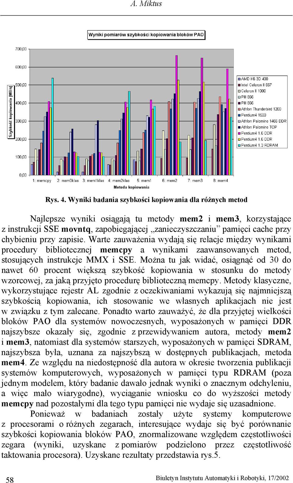 chybieniu przy zapisie. Warte zauważenia wydają się relacje między wynikami procedury bibliotecznej memcpy a wynikami zaawansowanych metod, stosujących instrukcje MMX i SSE.