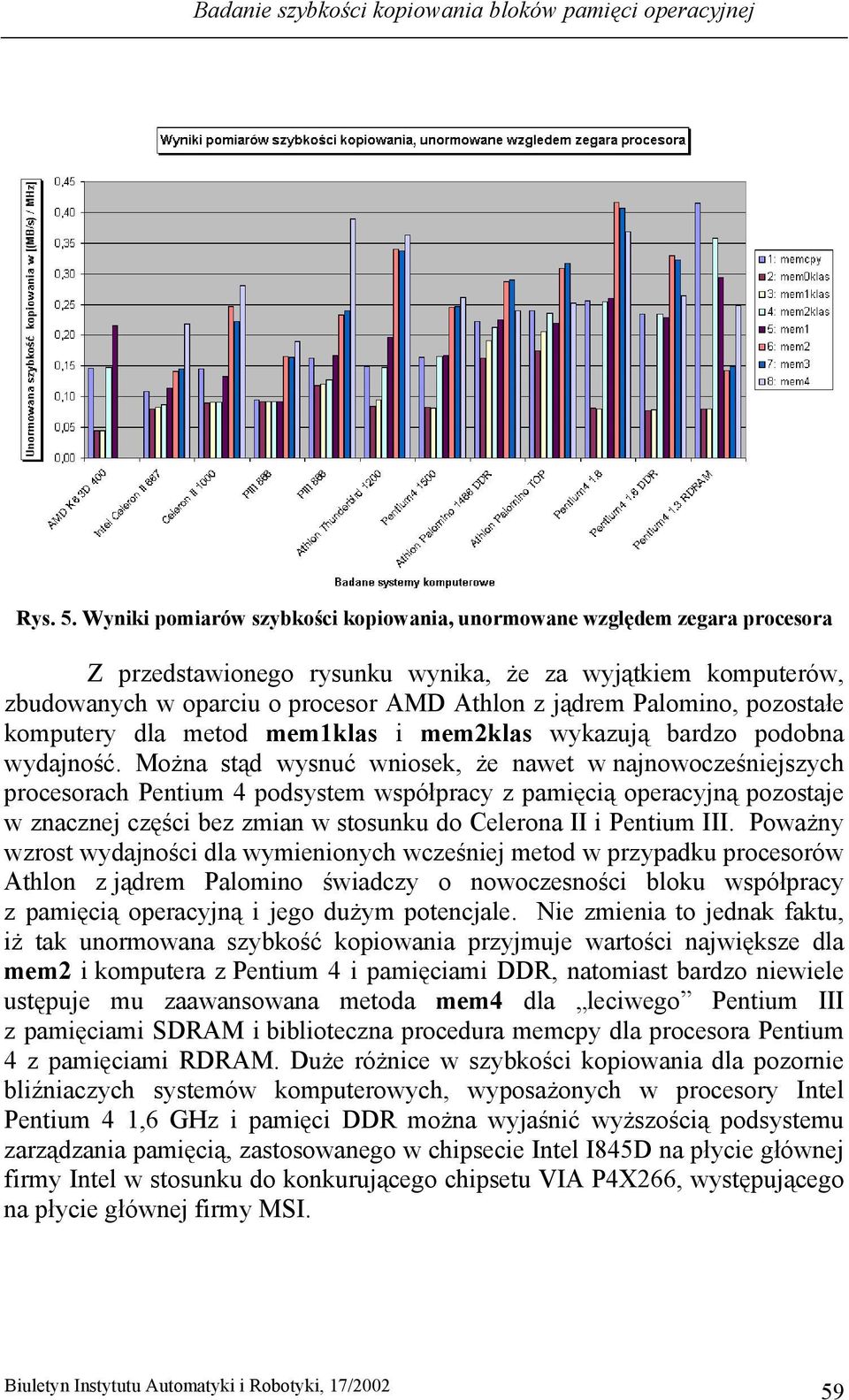 pozostałe komputery dla metod mem1klas i mem2klas wykazują bardzo podobna wydajność.