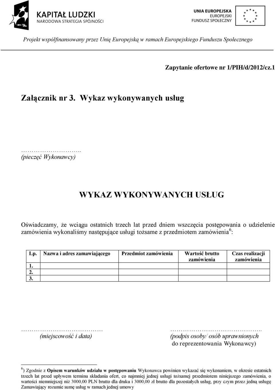 przedmiotem zamówienia 6 : Lp. Nazwa i adres zamawiającego Przedmiot zamówienia Wartość brutto zamówienia 1. 2. 3. Czas realizacji zamówienia (miejscowość i data).