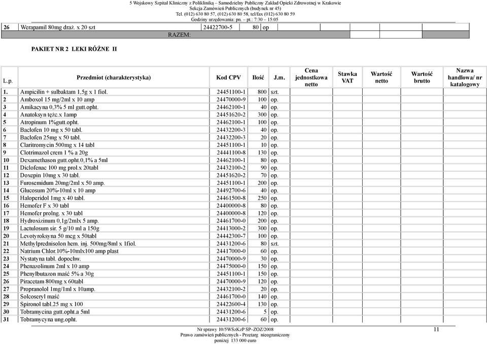 7 Baclofen 25mg x 50 tabl. 24432200-3 20 op. 8 Claritromycin 500mg x 14 tabl 24451100-1 10 op. 9 Clotrimazol crem 1 % a 20g 24441100-8 130 op. 10 Dexamethason gutt.opht.0,1% a 5ml 24462100-1 80 op.
