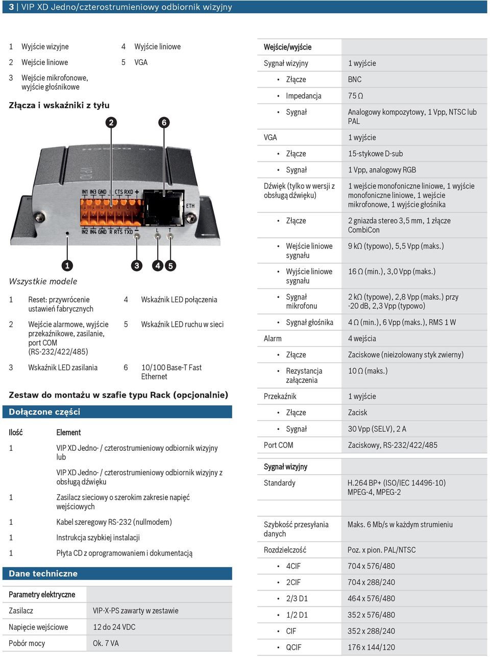 monofoniczne liniowe, monofoniczne liniowe, 1 wejście mikrofonowe, głośnika Złącze 2 gniazda stereo 3,5 mm, 1 złącze CombiCon Wejście liniowe sygnał 9 kω (typowo), 5,5 Vpp (maks.