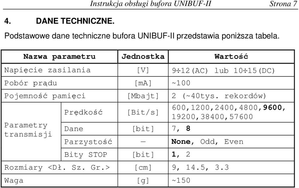 Nazwa parametru Jednostka Warto Napicie zasilania [V] 9 12(AC) lub 10 15(DC) Pobór prdu [ma] ~100 Pojemno pamici