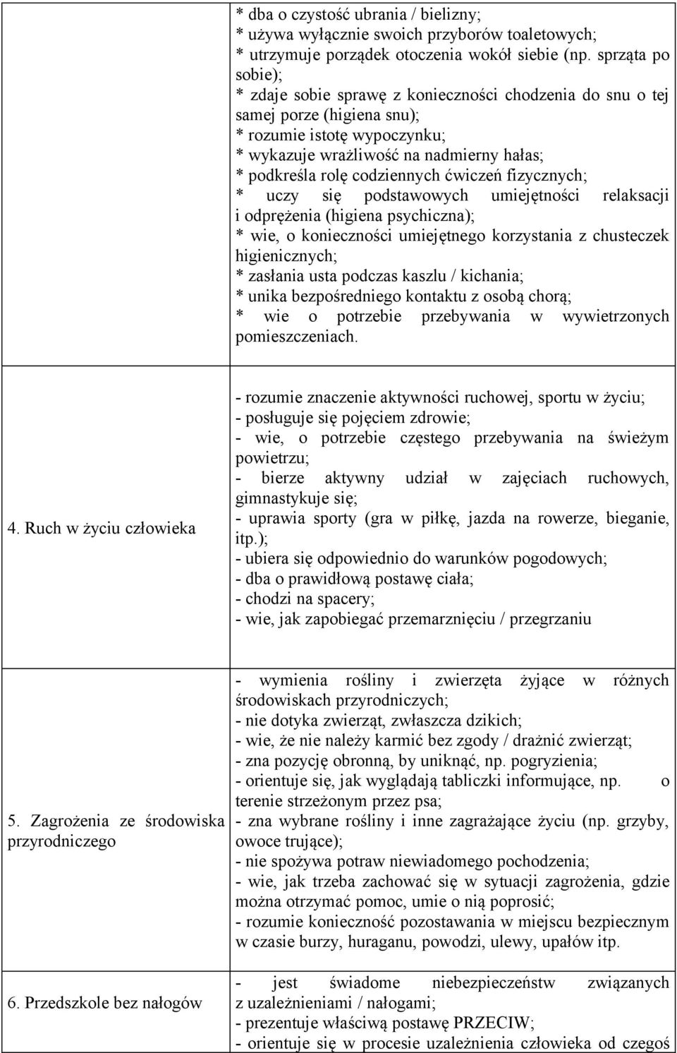 codziennych ćwiczeń fizycznych; * uczy się podstawowych umiejętności relaksacji i odprężenia (higiena psychiczna); * wie, o konieczności umiejętnego korzystania z chusteczek higienicznych; * zasłania