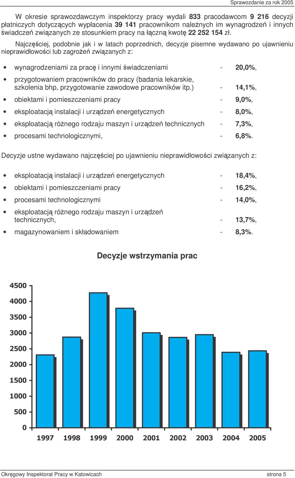 Najcz ciej, podobnie jak i w latach poprzednich, decyzje pisemne wydawano po ujawnieniu nieprawidłowo ci lub zagroe zwizanych z: wynagrodzeniami za prac i innymi wiadczeniami - 20,0%, przygotowaniem