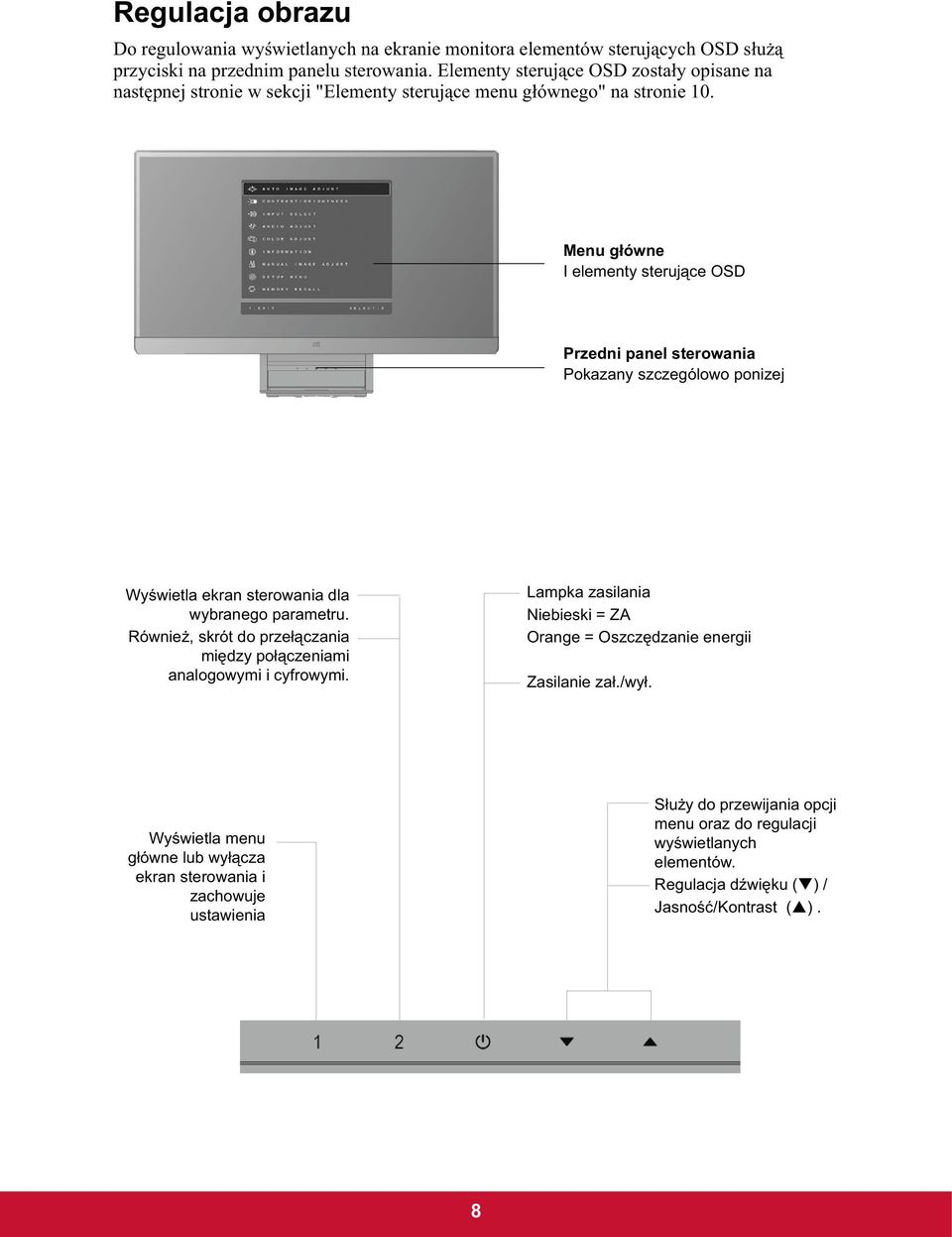 Menu g ówne I elementy steruj ce OSD Przedni panel sterowania Pokazany szczególowo ponizej Wy wietla ekran sterowania dla wybranego parametru.