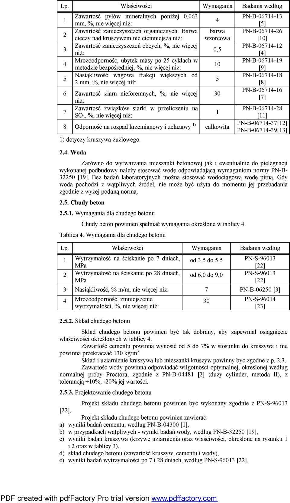 wagowa frakcji większych od 2 mm, %, nie więcej niż: 6 Zawartość ziarn nieforemnych, %, nie więcej niż: Zawartość związków siarki w przeliczeniu na 7 SO 3, %, nie więcej niż: 4 barwa wzorcowa 8