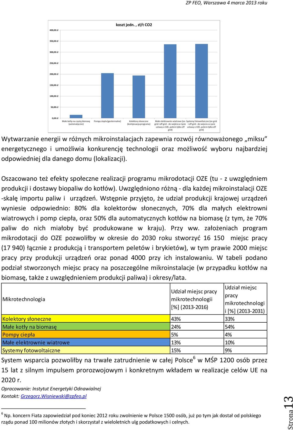 Uwzględniono różną - dla każdej mikroinstalacji OZE -skalę importu paliw i urządzeń.