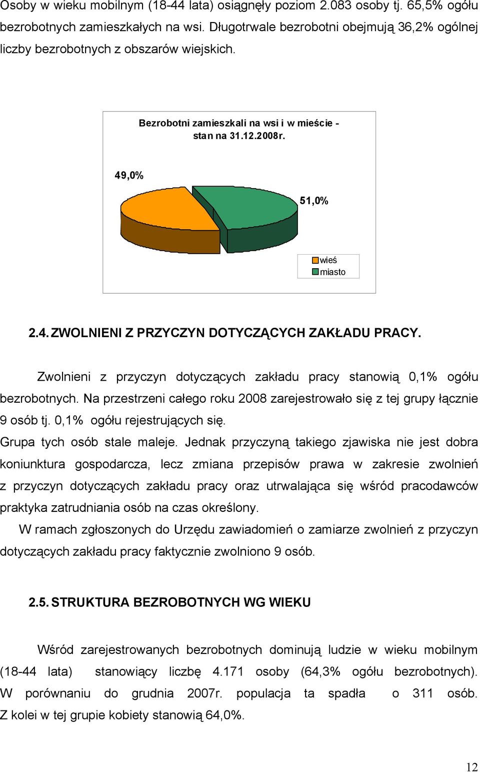 ,0% 51,0% wieś miasto 2.4. ZWOLNIENI Z PRZYCZYN DOTYCZĄCYCH ZAKŁADU PRACY. Zwolnieni z przyczyn dotyczących zakładu pracy stanowią 0,1% ogółu bezrobotnych.