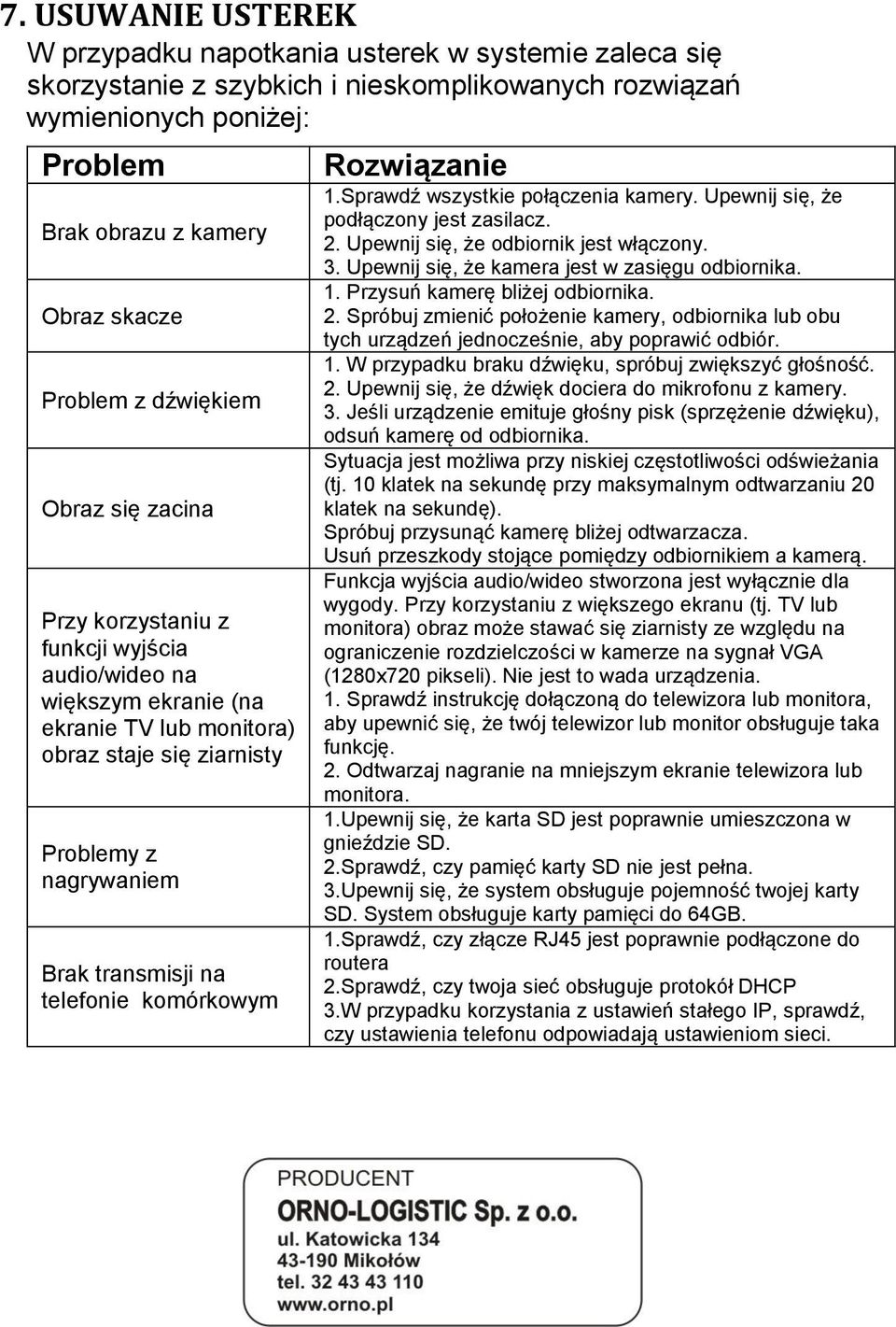 telefonie komórkowym Rozwiązanie 1.Sprawdź wszystkie połączenia kamery. Upewnij się, że podłączony jest zasilacz. 2. Upewnij się, że odbiornik jest włączony. 3.
