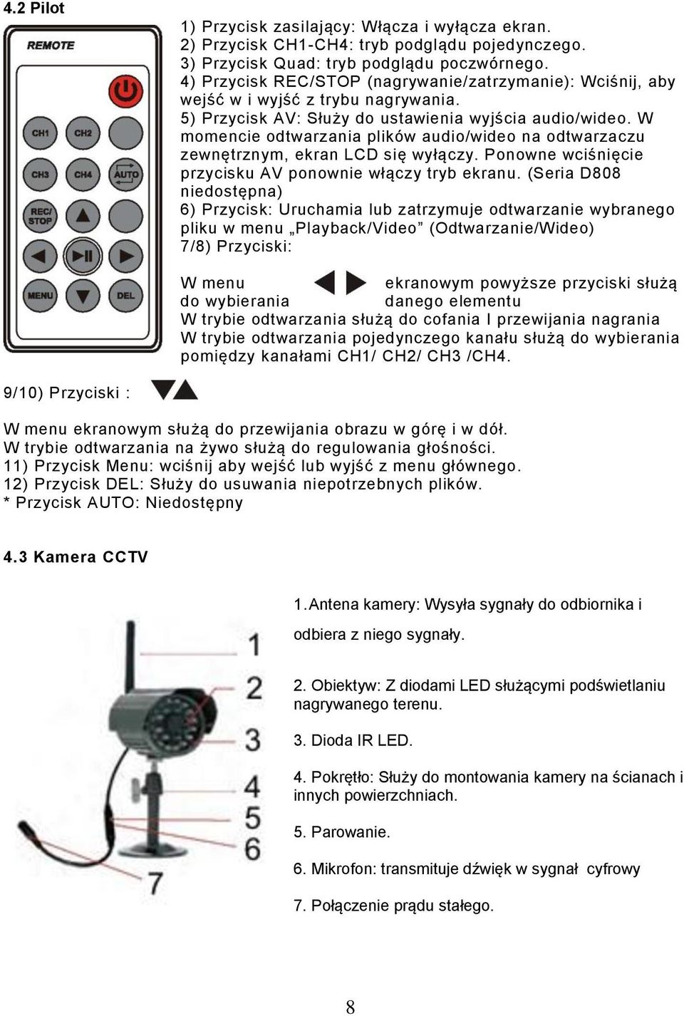 W momencie odtwarzania plików audio/wideo na odtwarzaczu zewnętrznym, ekran LCD się wyłączy. Ponowne wciśnięcie przycisku AV ponownie włączy tryb ekranu.