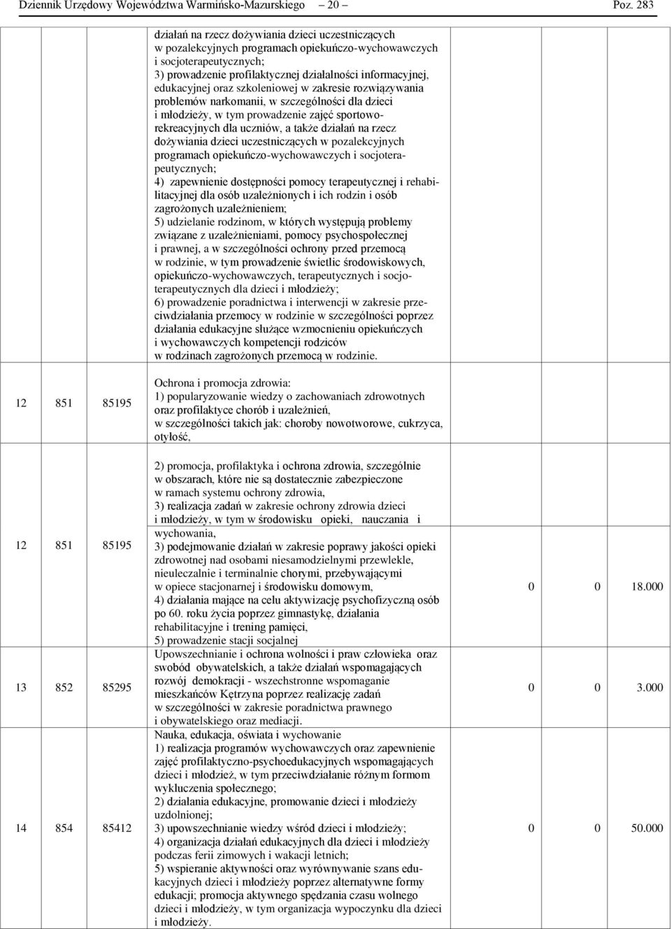 edukacyjnej oraz szkoleniowej w zakresie rozwiązywania problemów narkomanii, w szczególności dla dzieci i młodzieży, w tym prowadzenie zajęć sportoworekreacyjnych dla uczniów, a także działań na