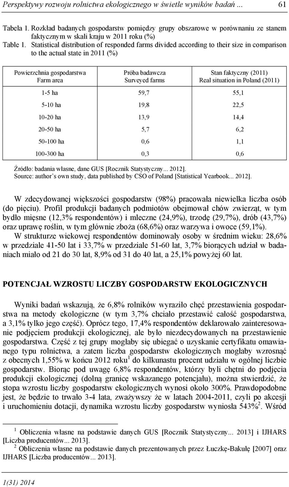 Statistical distribution of responded farms divided according to their size in comparison to the actual state in 2011 (%) Powierzchnia gospodarstwa Farm area Próba badawcza Surveyed farms Stan