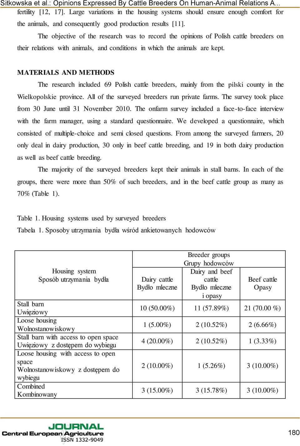 MATERIALS AND METHODS The research included 69 Polish cattle breeders, mainly from the pilski county in the Wielkopolskie province. All of the surveyed breeders run private farms.