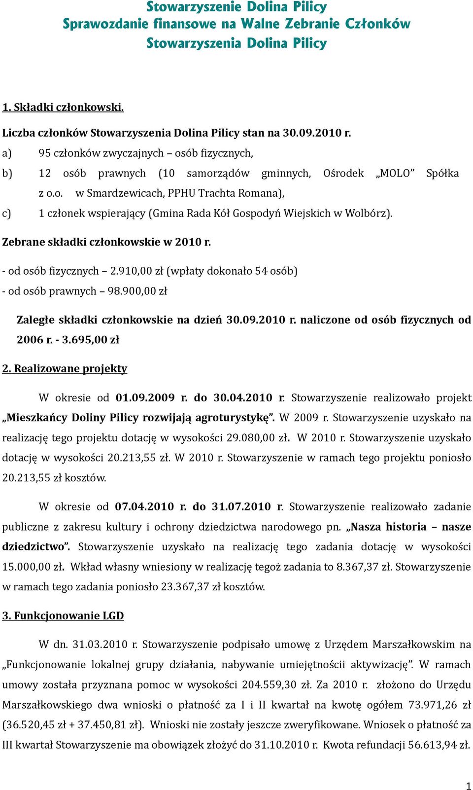 - 3.695,00 zł 2. Realizowane projekty W okresie od 01.09.2009 r. do 30.04.2010 r. Stowarzyszenie realizowało projekt Mieszkańcy Doliny Pilicy rozwijają agroturystykę. W 2009 r.