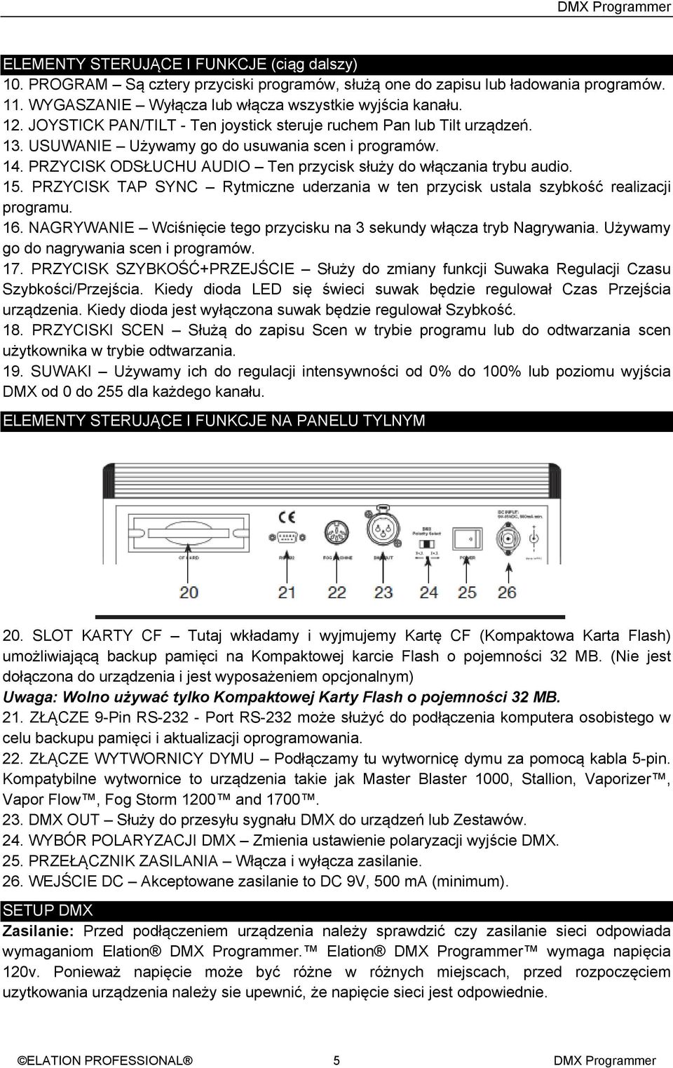 15. PRZYCISK TAP SYNC Rytmiczne uderzania w ten przycisk ustala szybkość realizacji programu. 16. NAGRYWANIE Wciśnięcie tego przycisku na 3 sekundy włącza tryb Nagrywania.