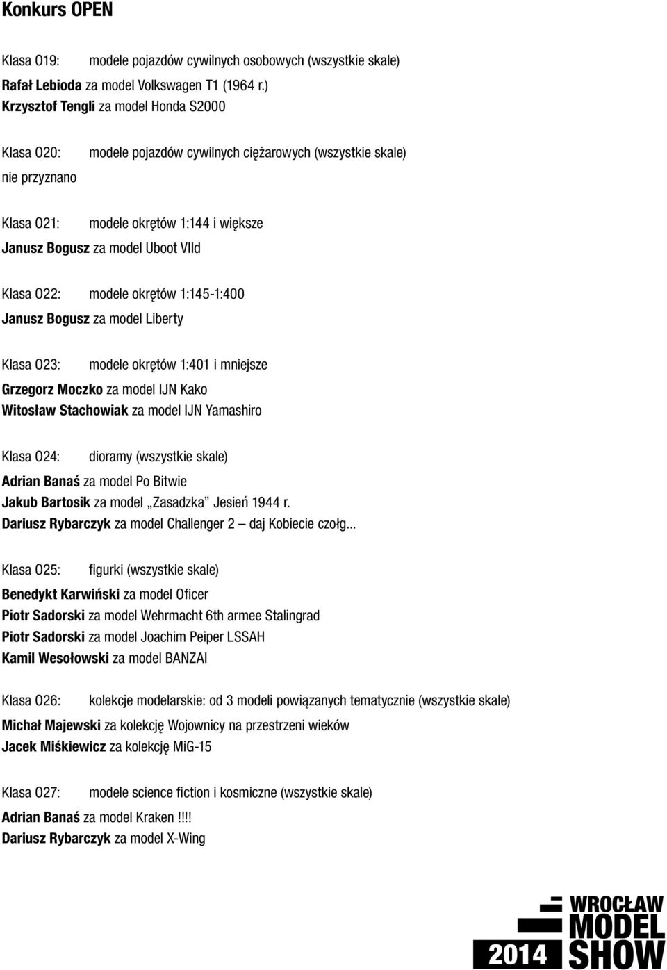 Klasa O22: modele okrętów 1:145-1:400 Janusz Bogusz za model Liberty Klasa O23: modele okrętów 1:401 i mniejsze Grzegorz Moczko za model IJN Kako Witosław Stachowiak za model IJN Yamashiro Klasa O24: