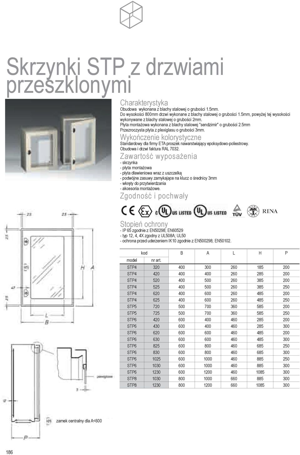 Obudowa i drzwi faktura RAL 7032.