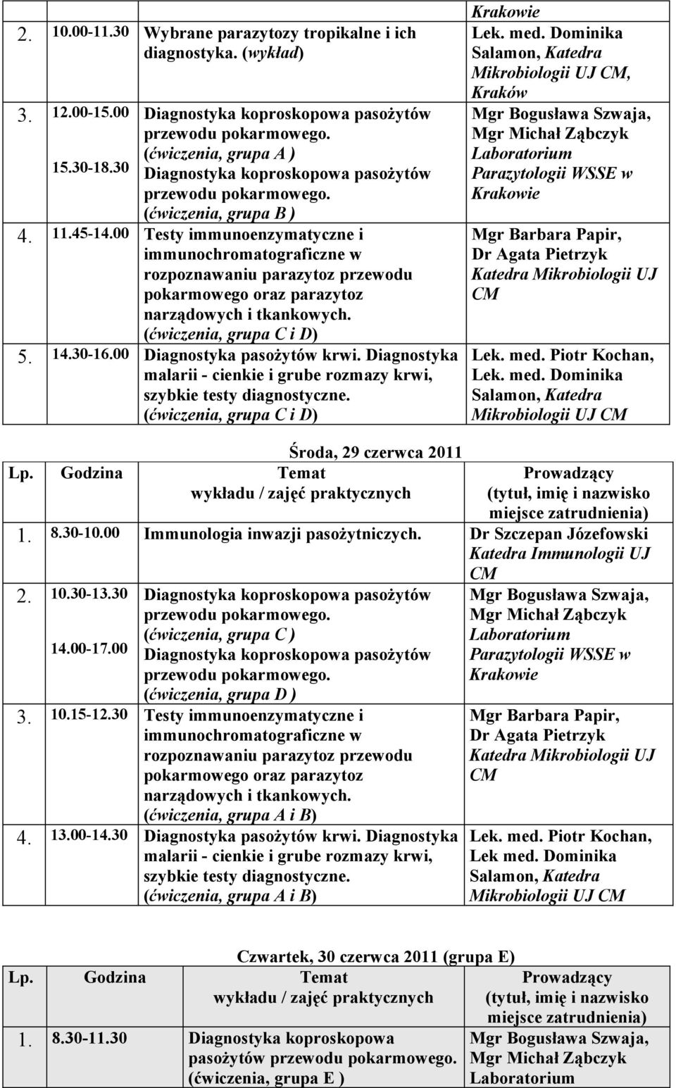 00 Diagnostyka pasożytów krwi. Diagnostyka malarii - cienkie i grube rozmazy krwi, szybkie testy (ćwiczenia, grupa C i D) Lek. med.