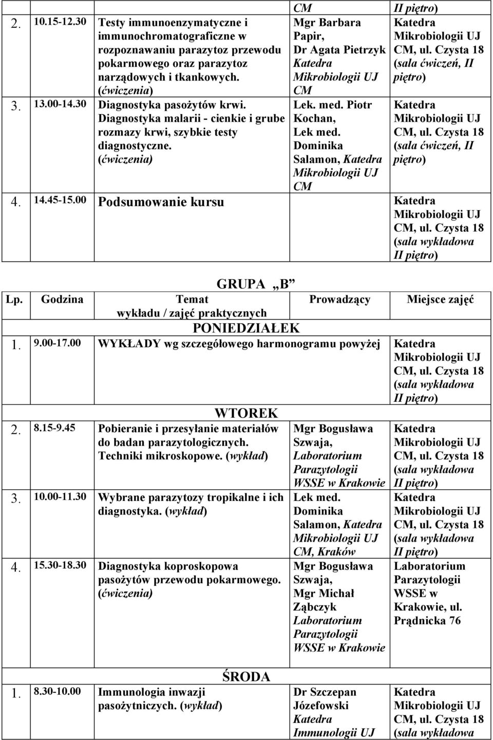 00 Podsumowanie kursu GRUPA B Miejsce zajęć 1. 9.00-17.00 WYKŁADY wg szczegółowego harmonogramu powyżej 2. 8.15-9.