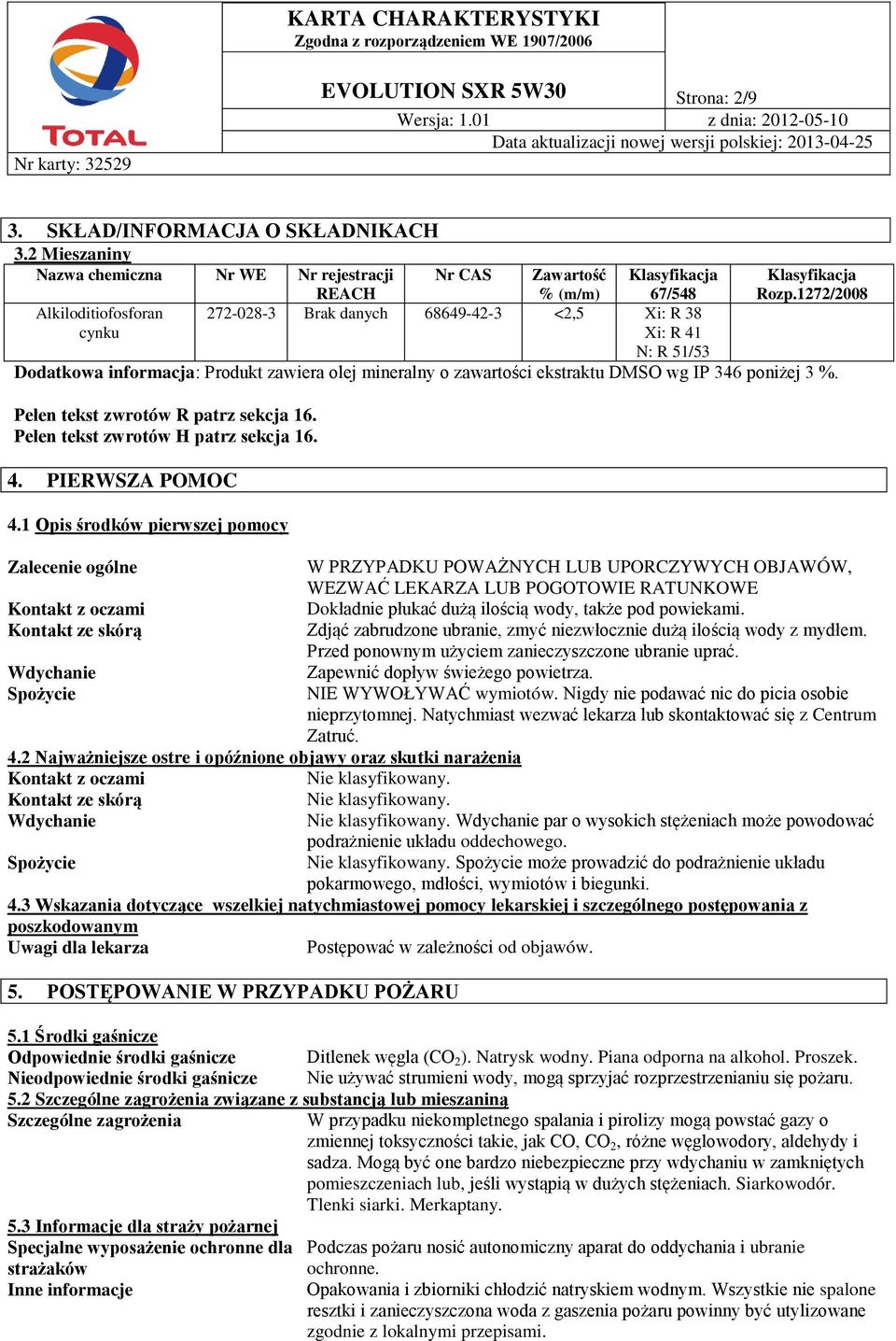 Dodatkowa informacja: Produkt zawiera olej mineralny o zawartości ekstraktu DMSO wg IP 346 poniżej 3 %. Pełen tekst zwrotów R patrz sekcja 16. Pełen tekst zwrotów H patrz sekcja 16. 4.